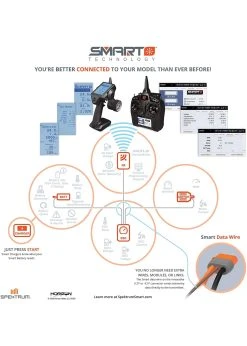 Spektrum SPMXAE1080 Avian 80 Amp Brushless Smart ESC 3S-8S -hu bhobby shop spektrum spmxae1080 avian 80 amp brushless smart e 7