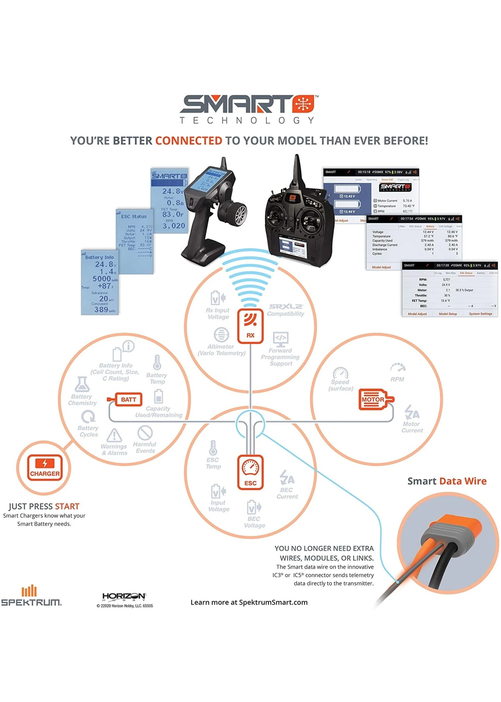 Spektrum SPMXSE1040RX - Firma 40amp Brushed Smart 2-in-1 ESC & Receiver 2 Spektrum SPMXSE1040RX - Firma 40amp Brushed Smart 2-in-1 ESC & Receiver - Image 2